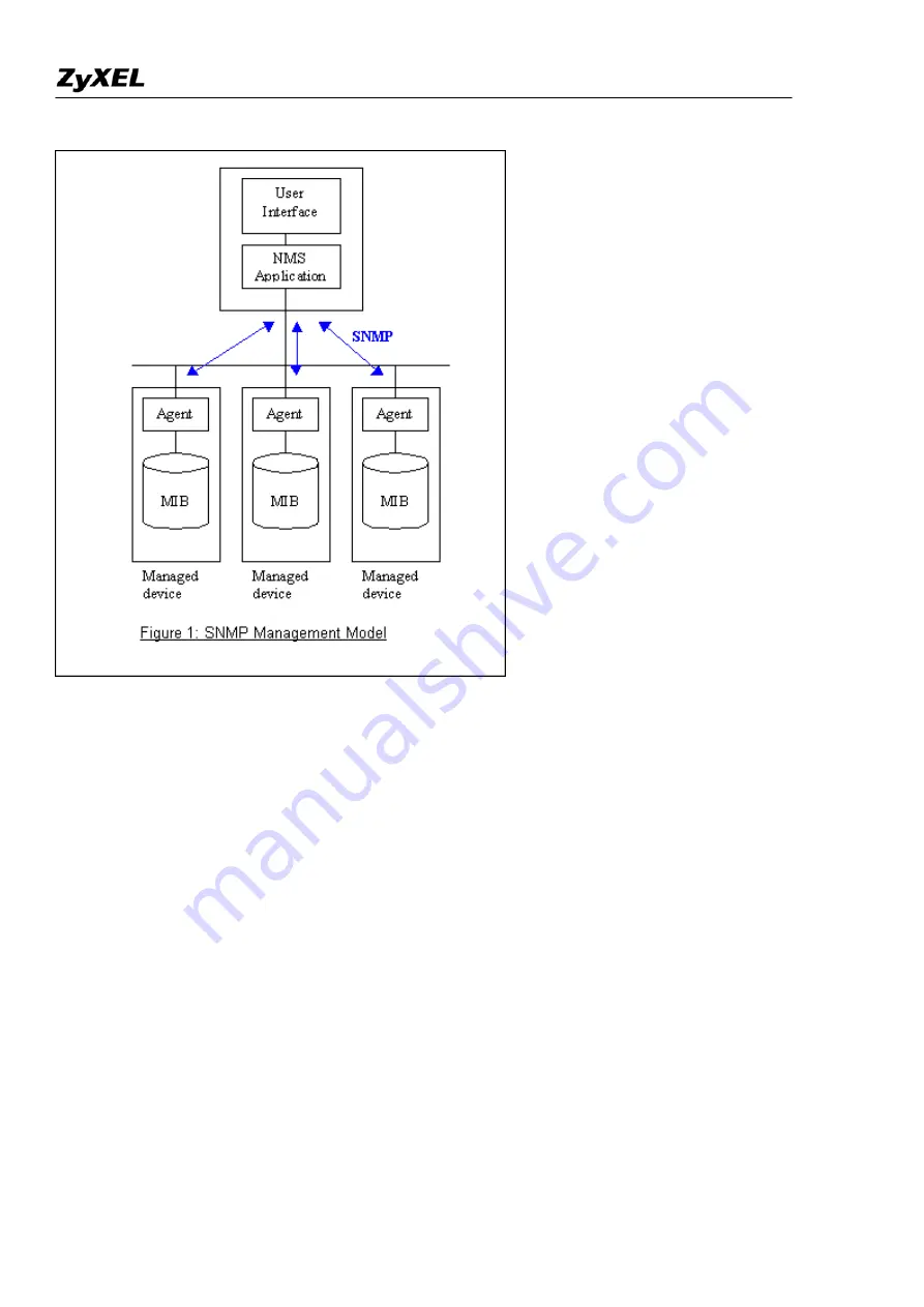 ZyXEL Communications Prestige 2802HW(L)-IX Скачать руководство пользователя страница 43