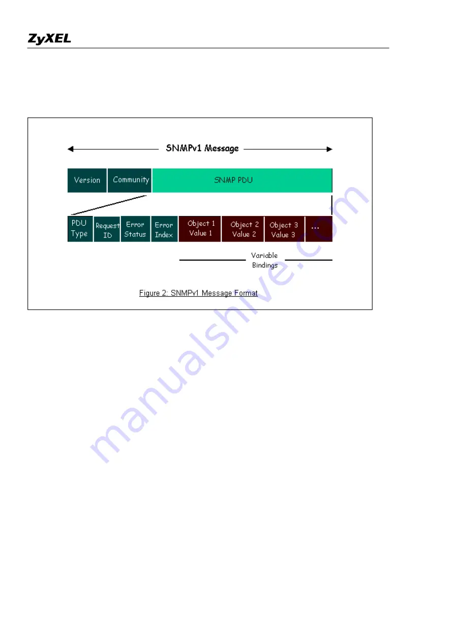 ZyXEL Communications Prestige 2802HW(L)-IX Support Notes Download Page 44