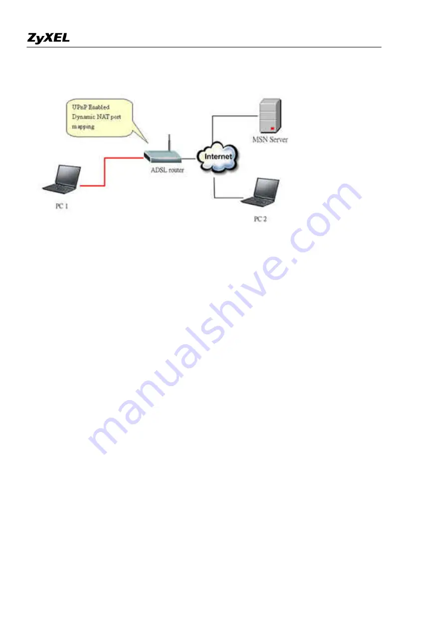 ZyXEL Communications Prestige 2802HW(L)-IX Support Notes Download Page 61