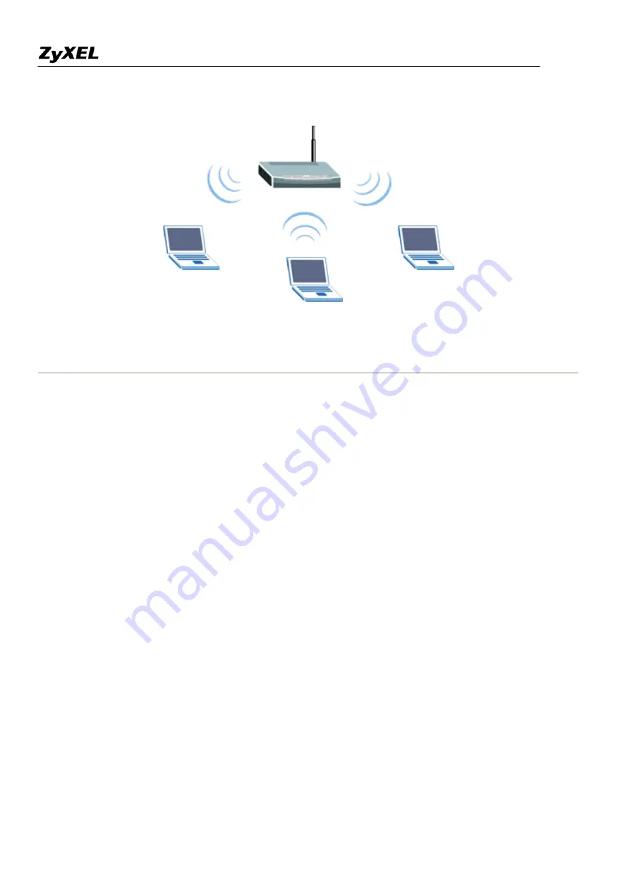 ZyXEL Communications Prestige 2802HW(L)-IX Support Notes Download Page 65