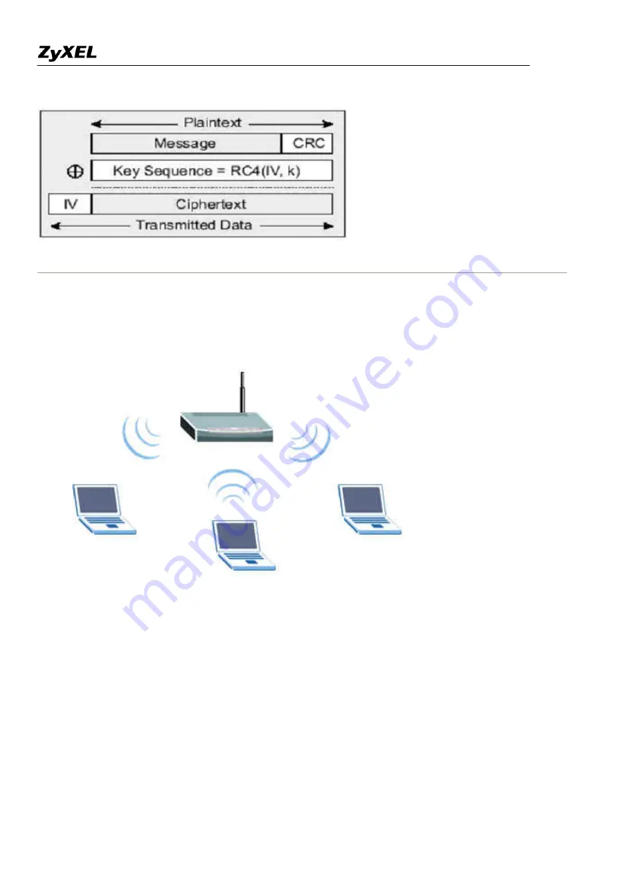 ZyXEL Communications Prestige 2802HW(L)-IX Support Notes Download Page 72