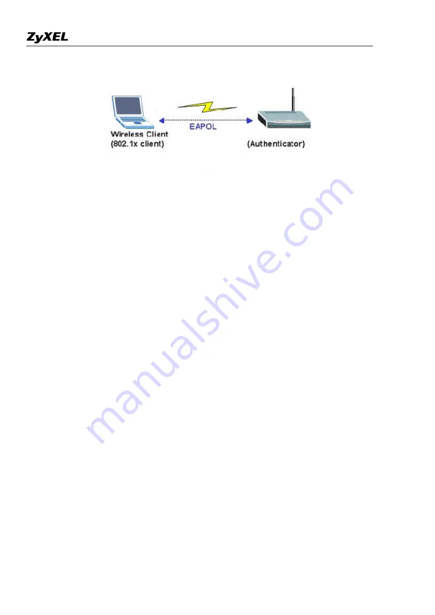 ZyXEL Communications Prestige 2802HW(L)-IX Support Notes Download Page 81