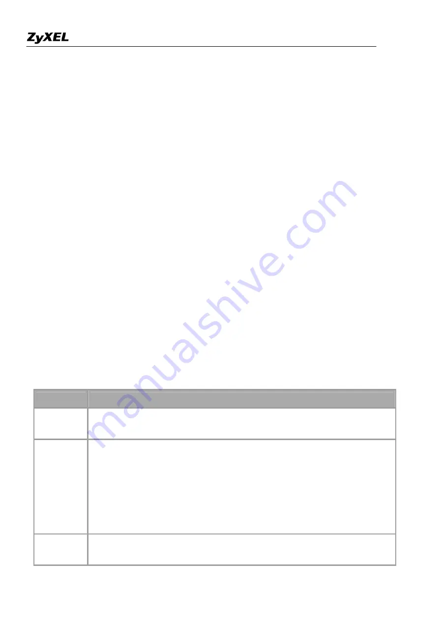 ZyXEL Communications Prestige 2802HW(L)-IX Support Notes Download Page 97