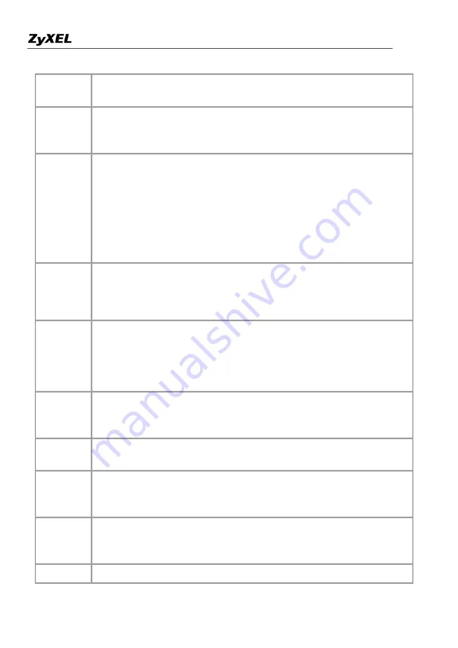 ZyXEL Communications Prestige 2802HW(L)-IX Support Notes Download Page 98