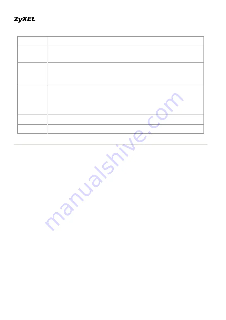 ZyXEL Communications Prestige 2802HW(L)-IX Support Notes Download Page 105