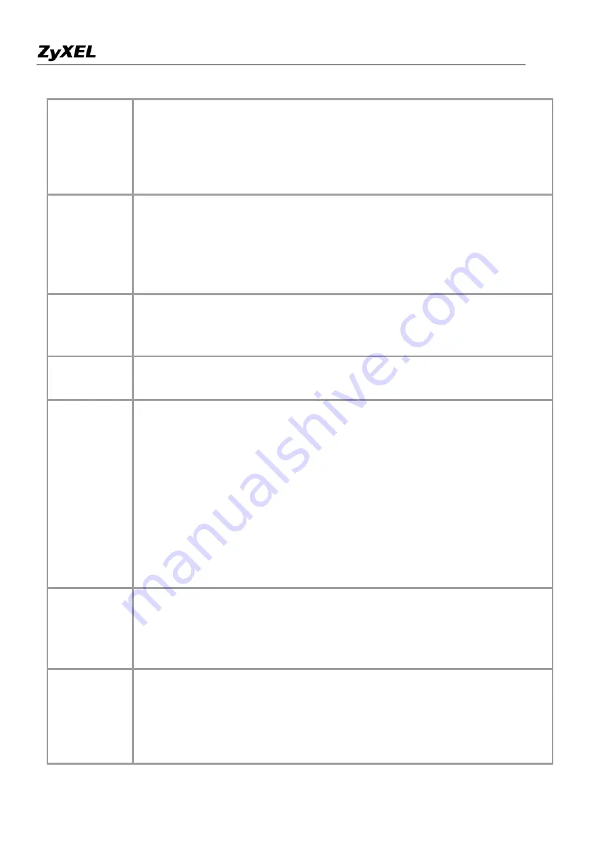 ZyXEL Communications Prestige 2802HW(L)-IX Support Notes Download Page 107