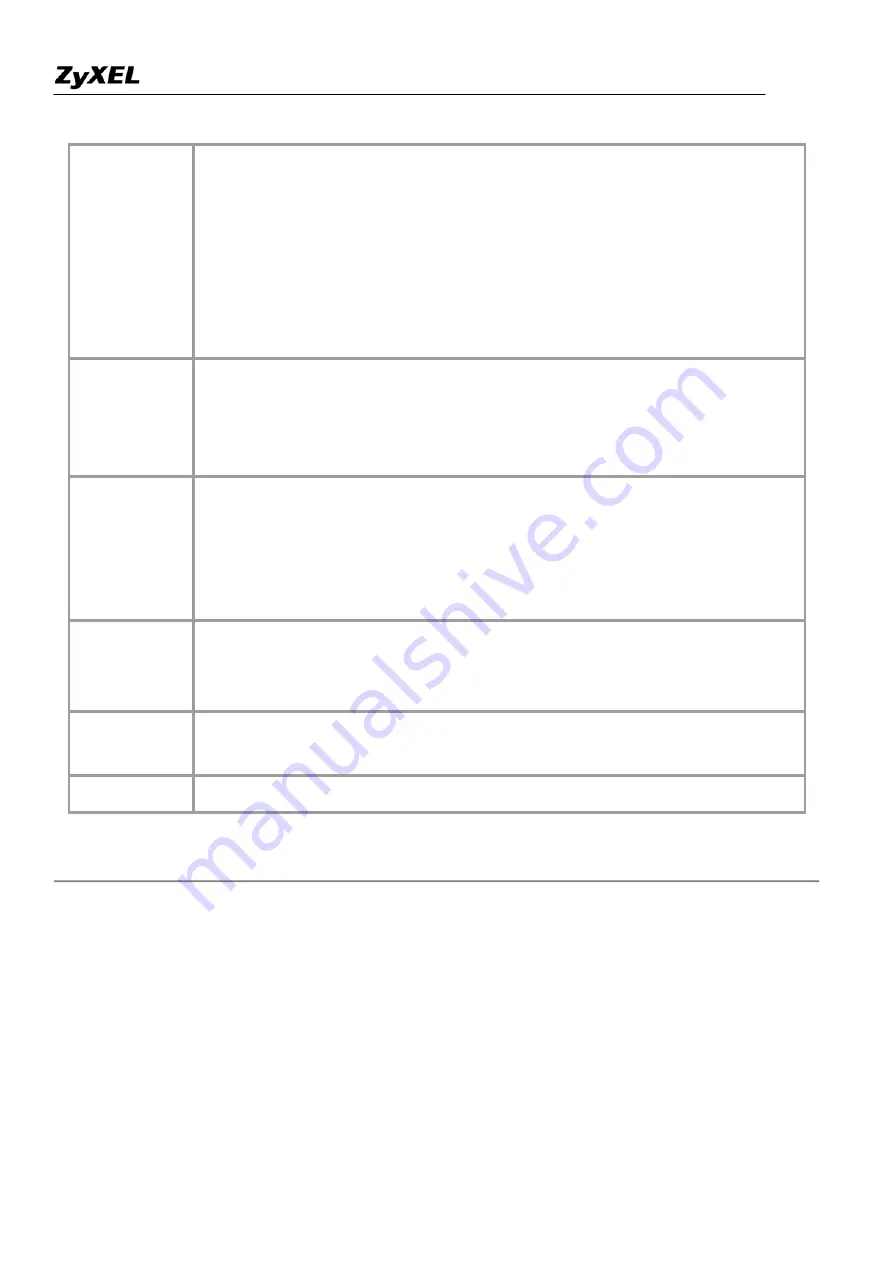 ZyXEL Communications Prestige 2802HW(L)-IX Support Notes Download Page 108