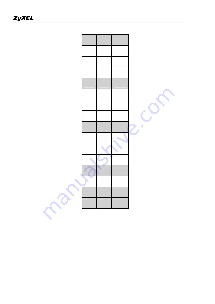 ZyXEL Communications Prestige 2802HW(L)-IX Support Notes Download Page 113