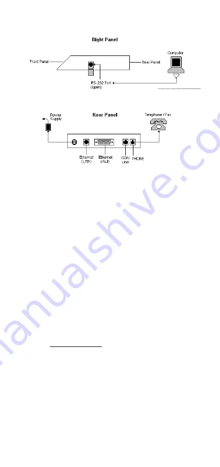 ZyXEL Communications Prestige 2864I Getting Started Download Page 4