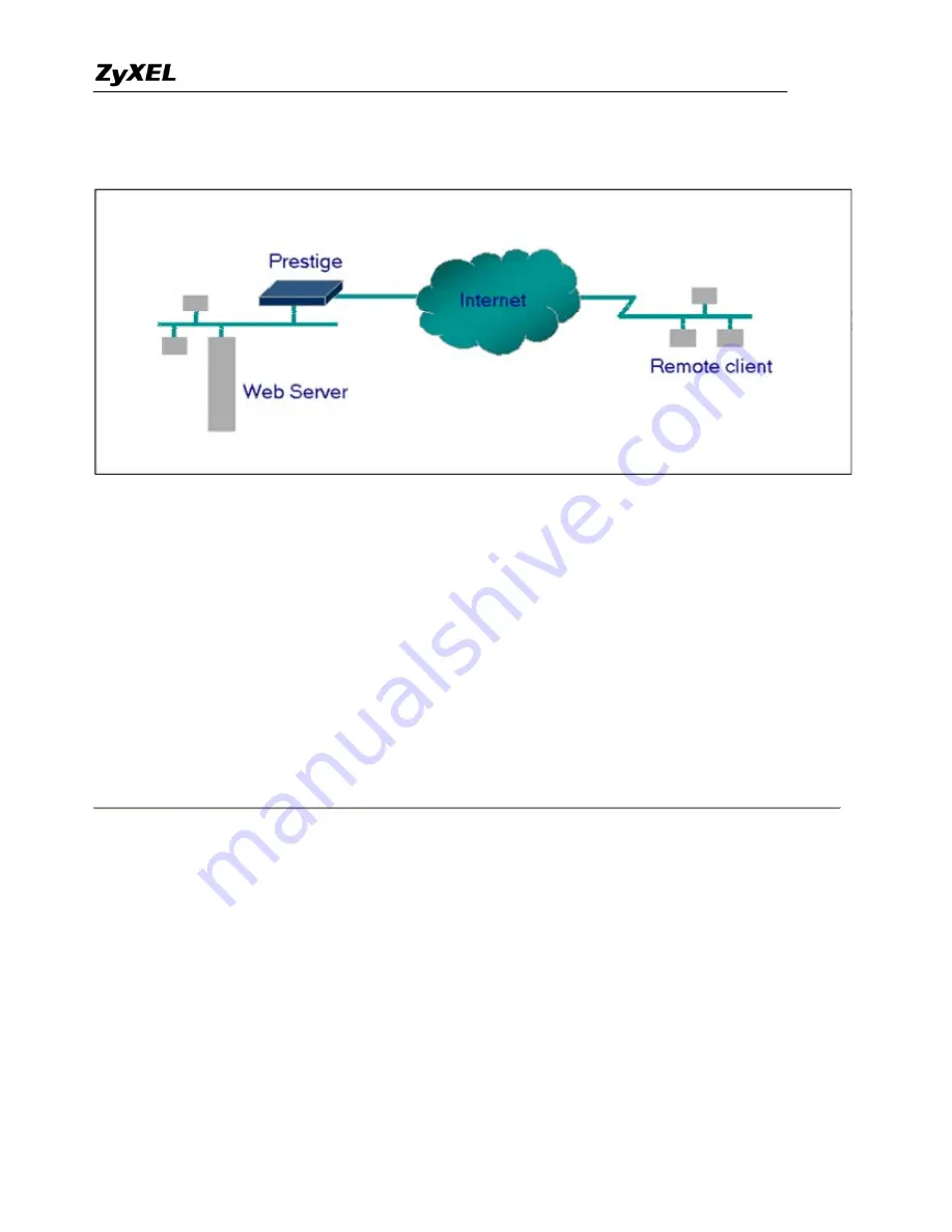 ZyXEL Communications Prestige 320W Support Notes Download Page 9