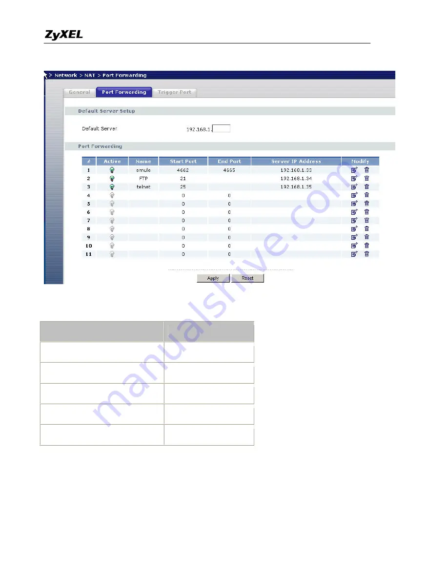 ZyXEL Communications Prestige 320W Support Notes Download Page 10