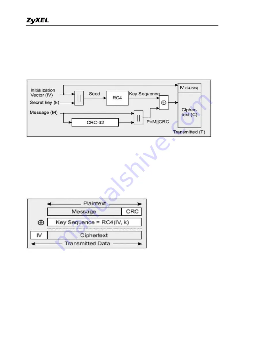 ZyXEL Communications Prestige 320W Support Notes Download Page 32