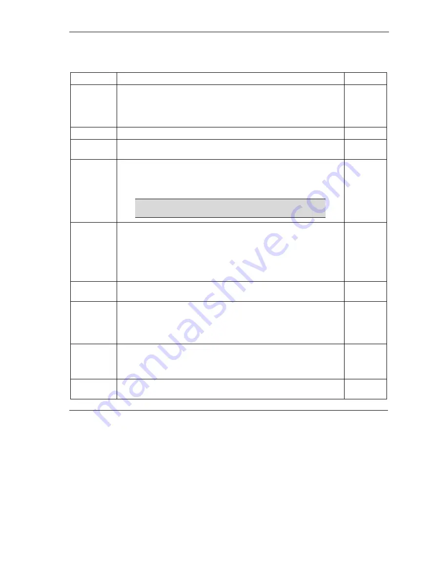 ZyXEL Communications Prestige 623ME-T User Manual Download Page 119