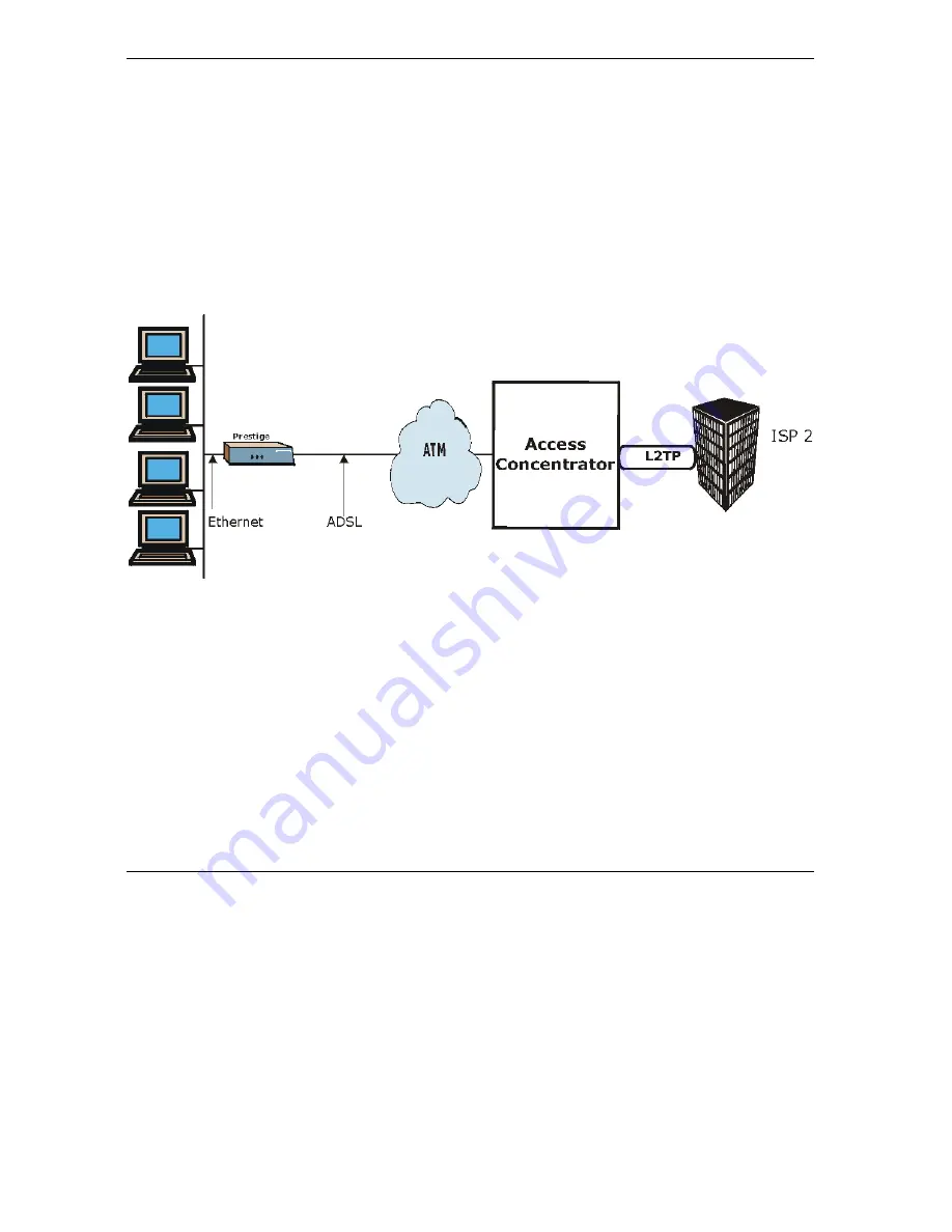 ZyXEL Communications Prestige 623ME-T User Manual Download Page 230