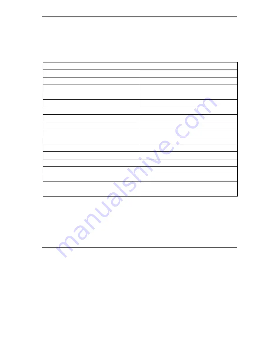 ZyXEL Communications Prestige 623ME-T User Manual Download Page 247