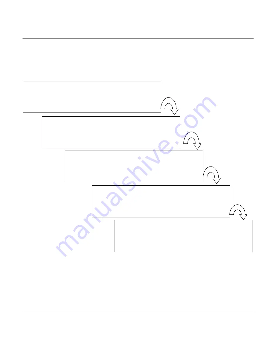 ZyXEL Communications Prestige 641 User Manual Download Page 17