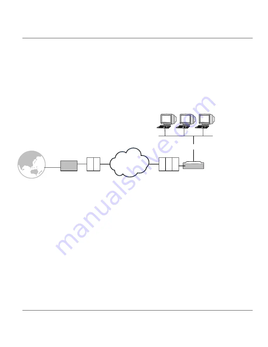 ZyXEL Communications Prestige 641 User Manual Download Page 21