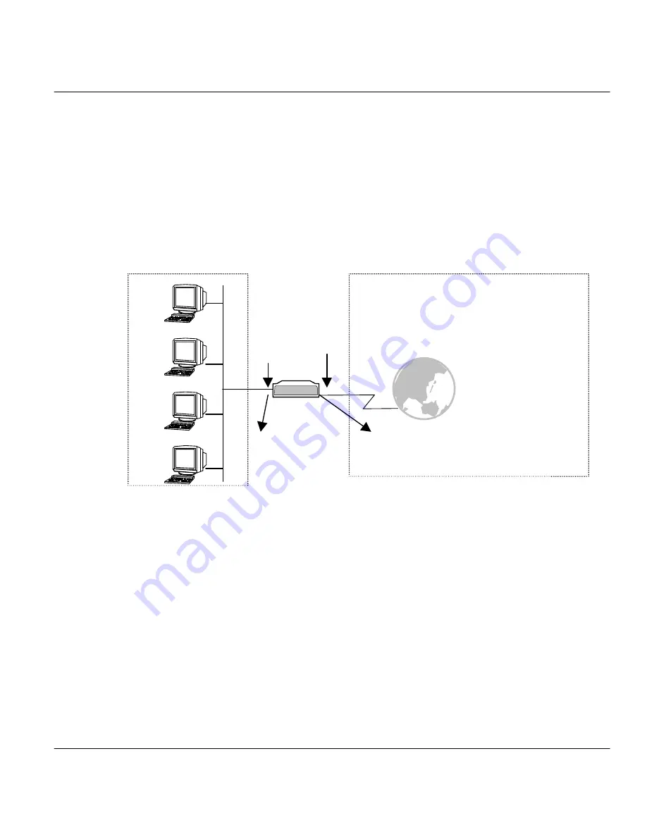 ZyXEL Communications Prestige 641 User Manual Download Page 39