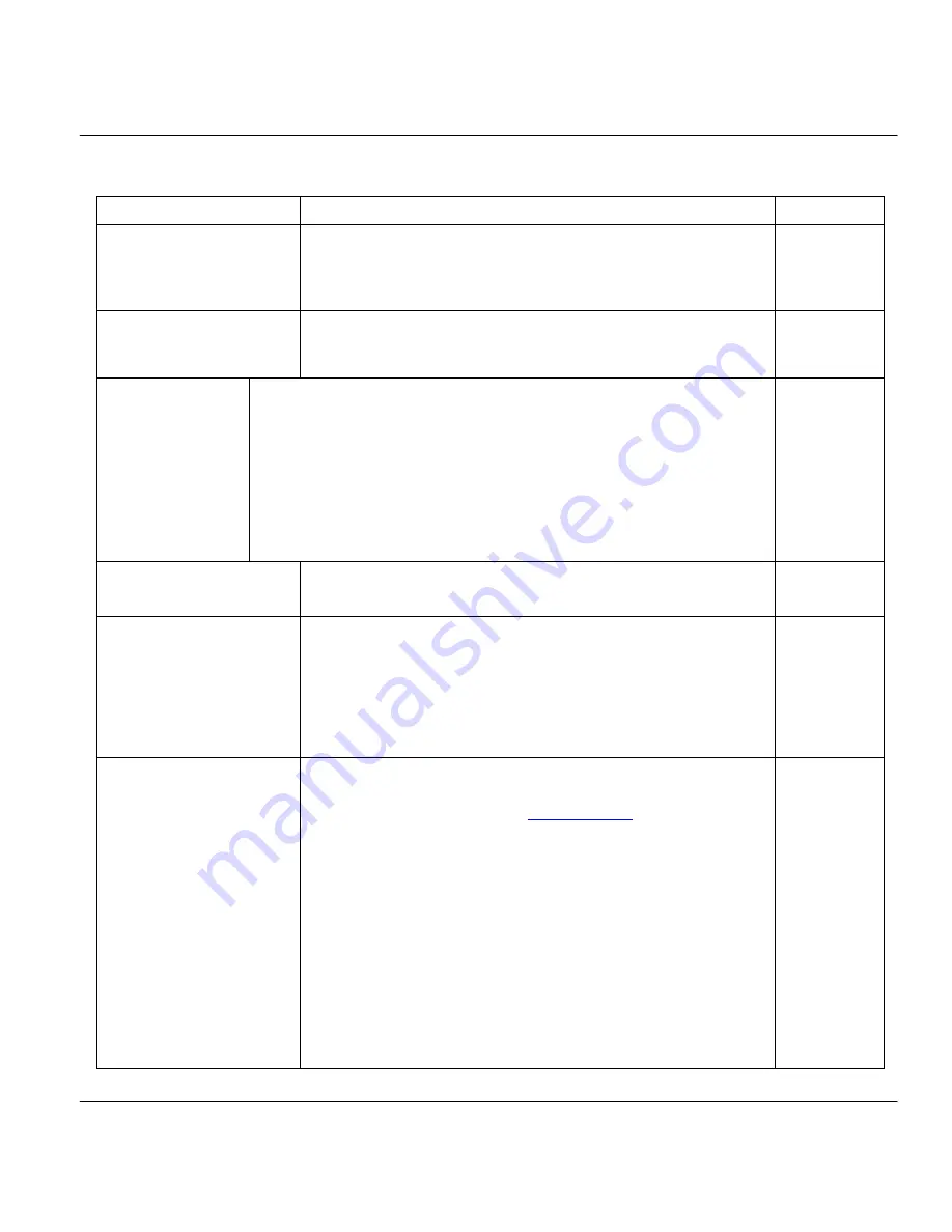 ZyXEL Communications Prestige 641 User Manual Download Page 51