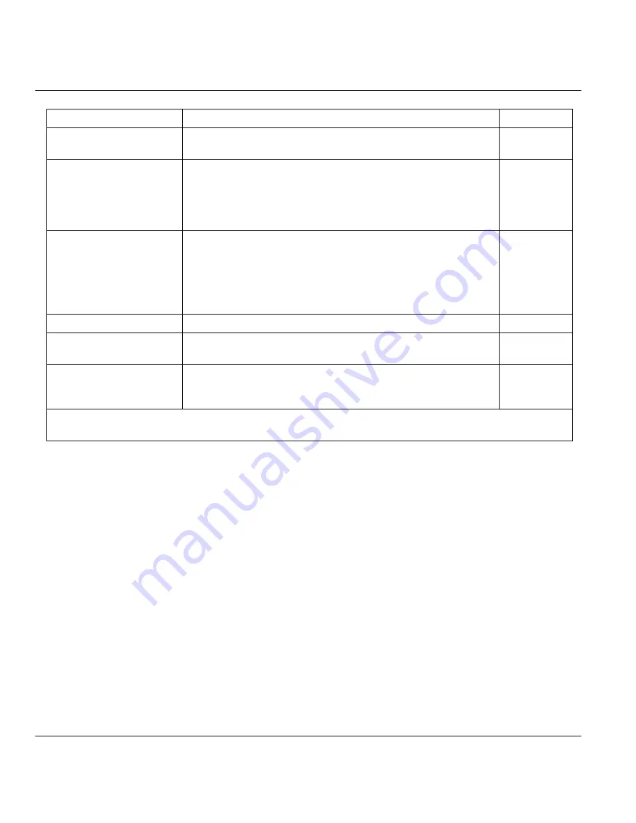 ZyXEL Communications Prestige 641 User Manual Download Page 52