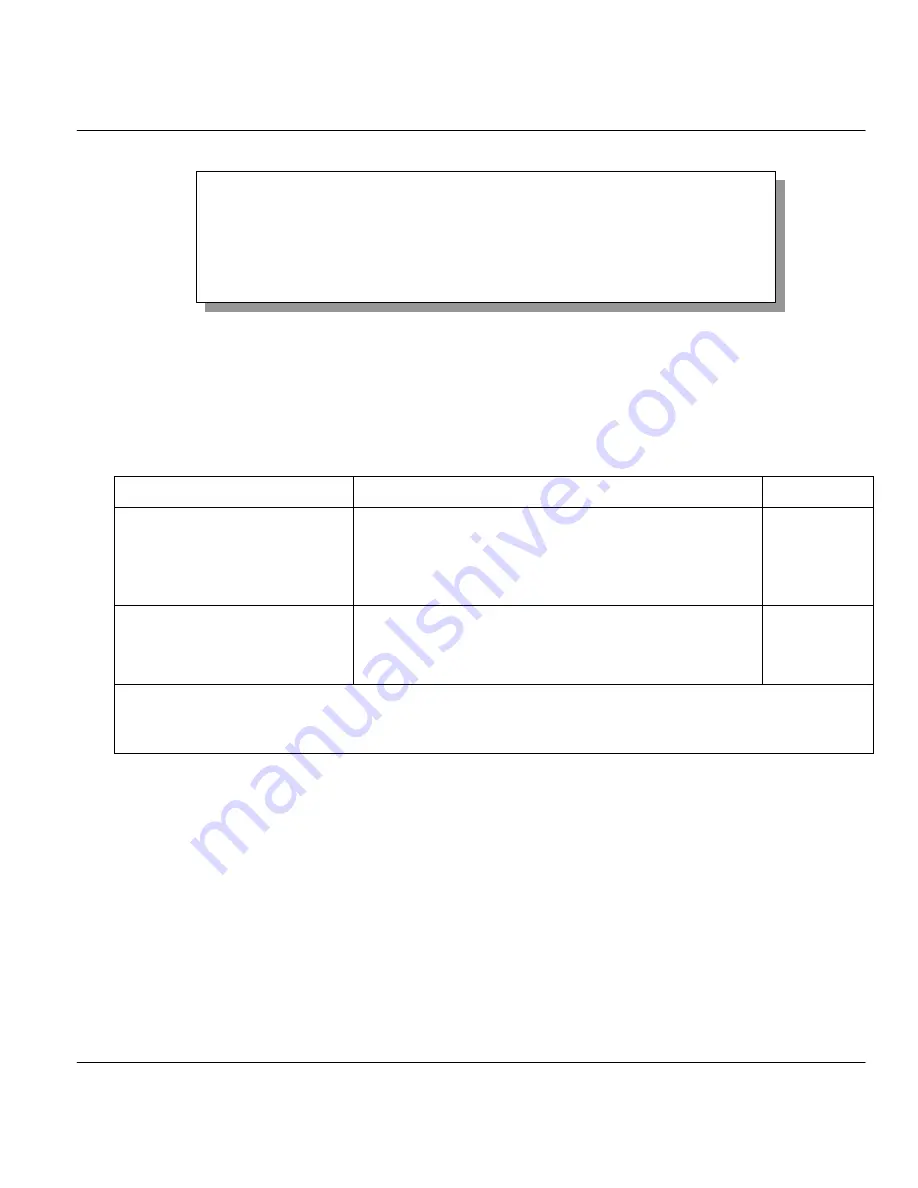 ZyXEL Communications Prestige 641 User Manual Download Page 53