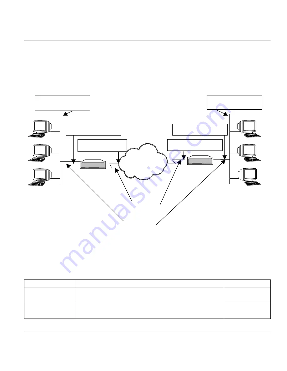 ZyXEL Communications Prestige 641 User Manual Download Page 57