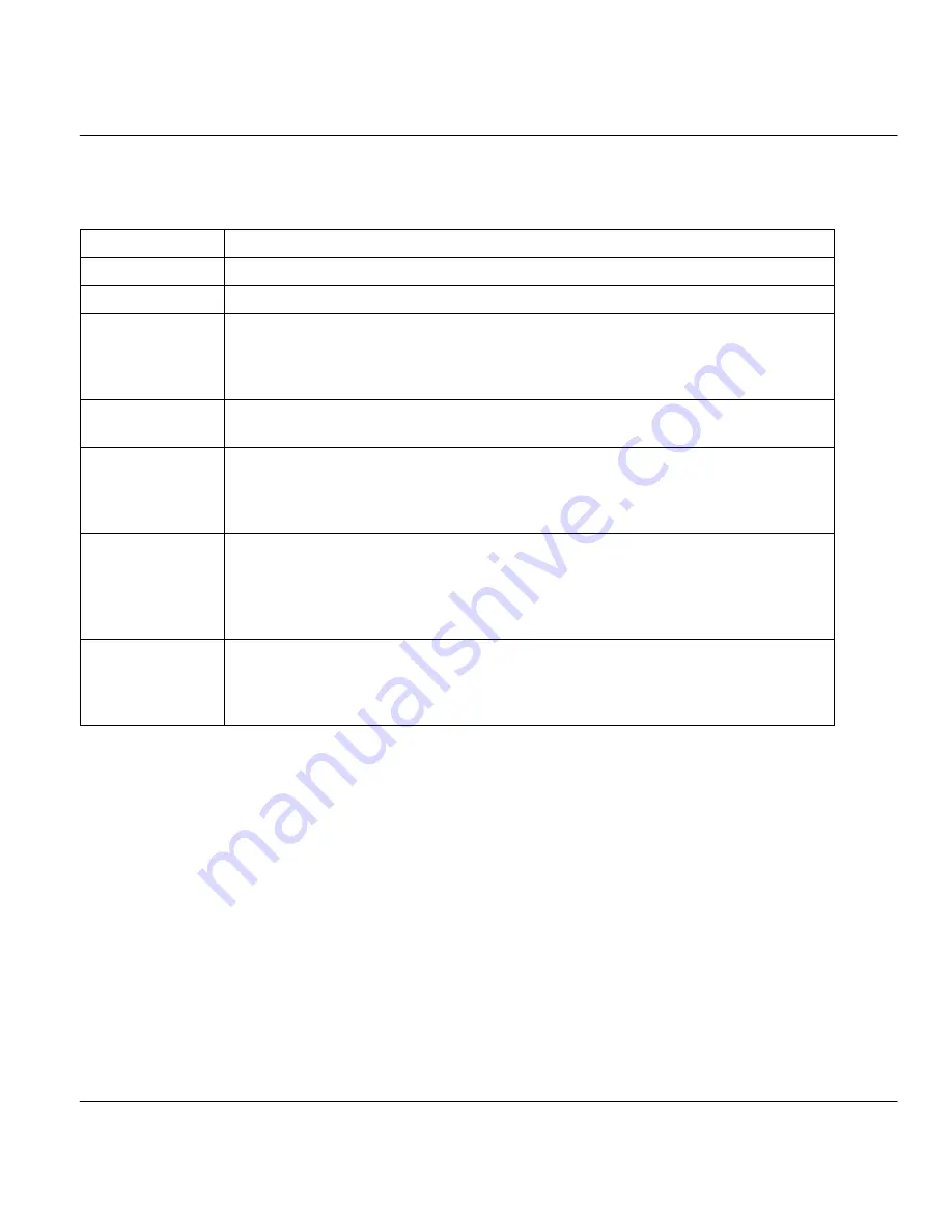 ZyXEL Communications Prestige 641 User Manual Download Page 61