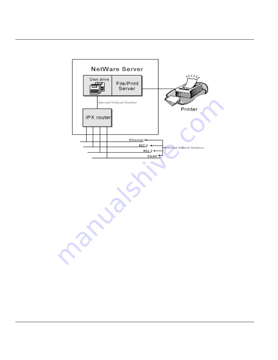 ZyXEL Communications Prestige 641 User Manual Download Page 64