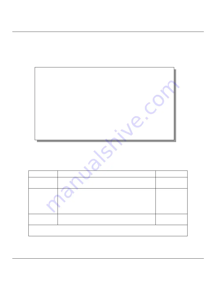 ZyXEL Communications Prestige 641 User Manual Download Page 66