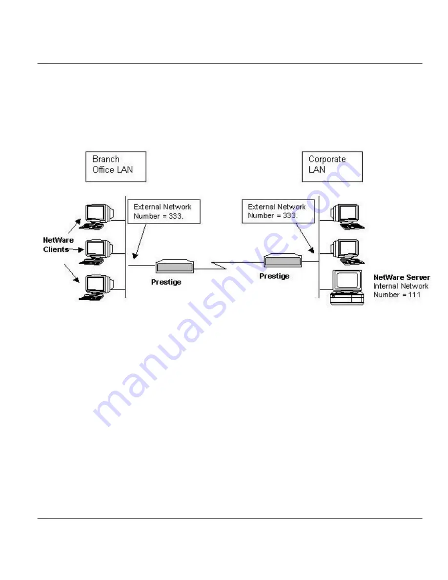 ZyXEL Communications Prestige 641 User Manual Download Page 67