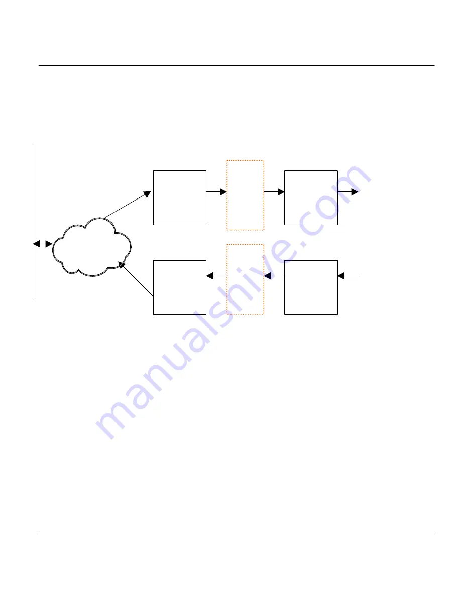 ZyXEL Communications Prestige 641 User Manual Download Page 83