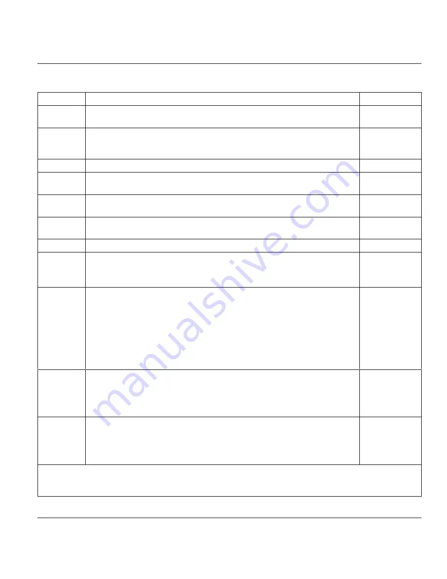 ZyXEL Communications Prestige 641 User Manual Download Page 87