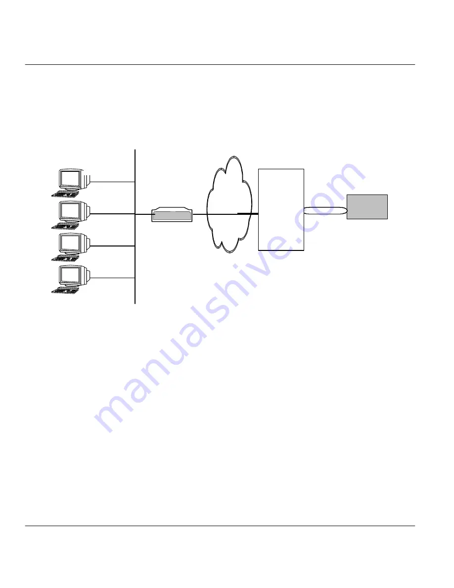 ZyXEL Communications Prestige 641 User Manual Download Page 112