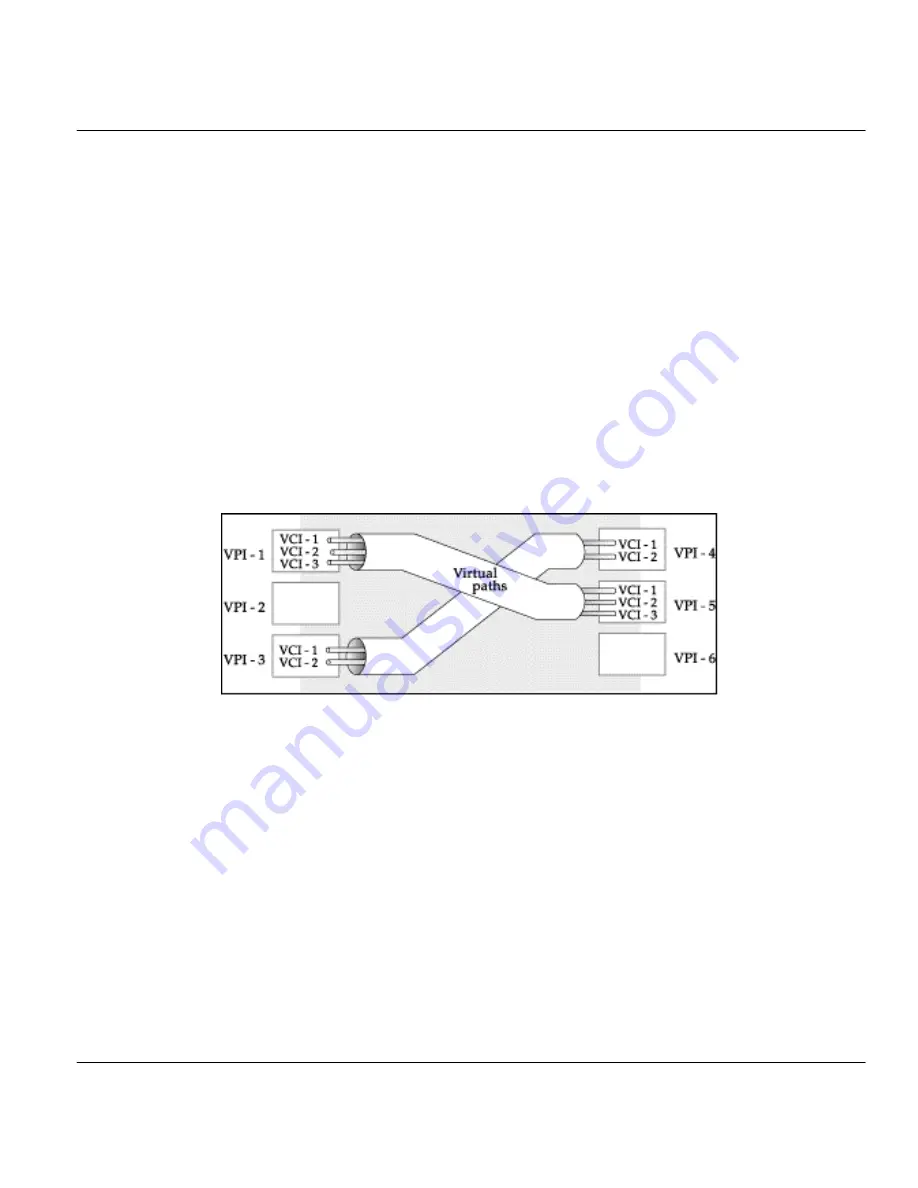 ZyXEL Communications Prestige 641 User Manual Download Page 113