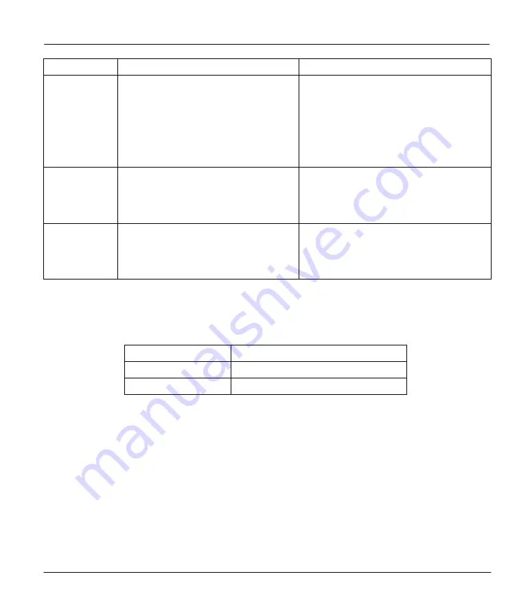 ZyXEL Communications Prestige 642M series User Manual Download Page 45