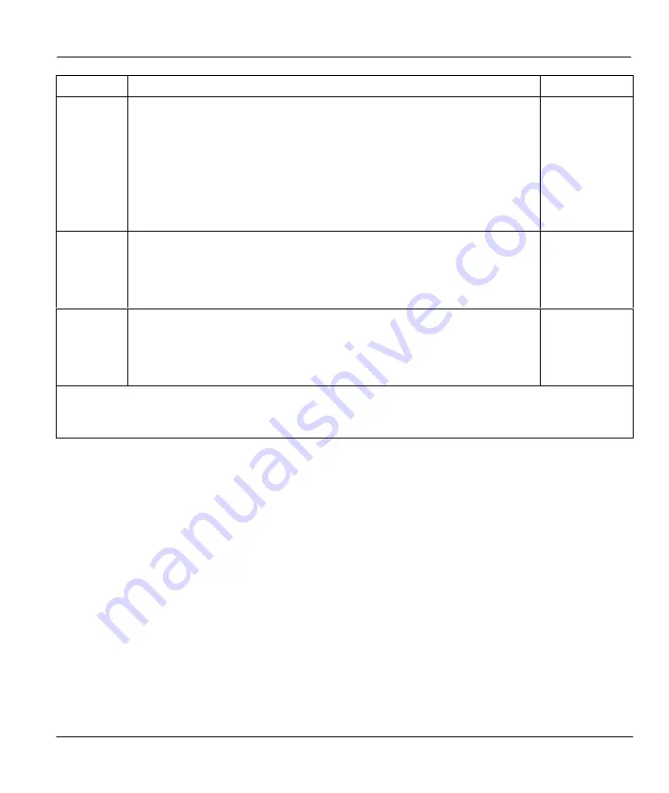 ZyXEL Communications Prestige 642M series User Manual Download Page 47