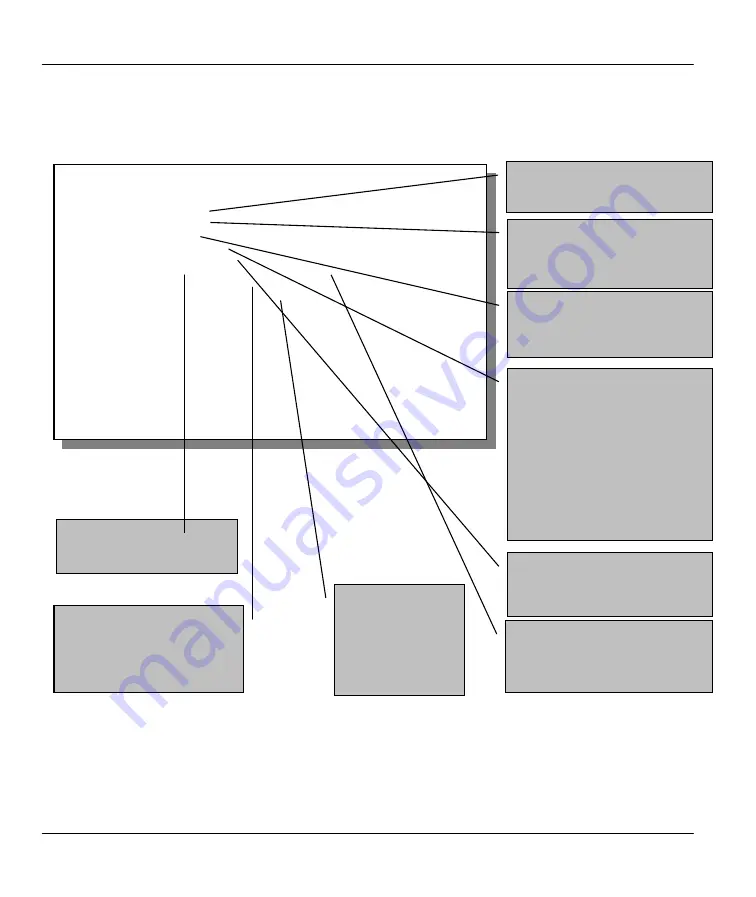 ZyXEL Communications Prestige 642M series User Manual Download Page 48