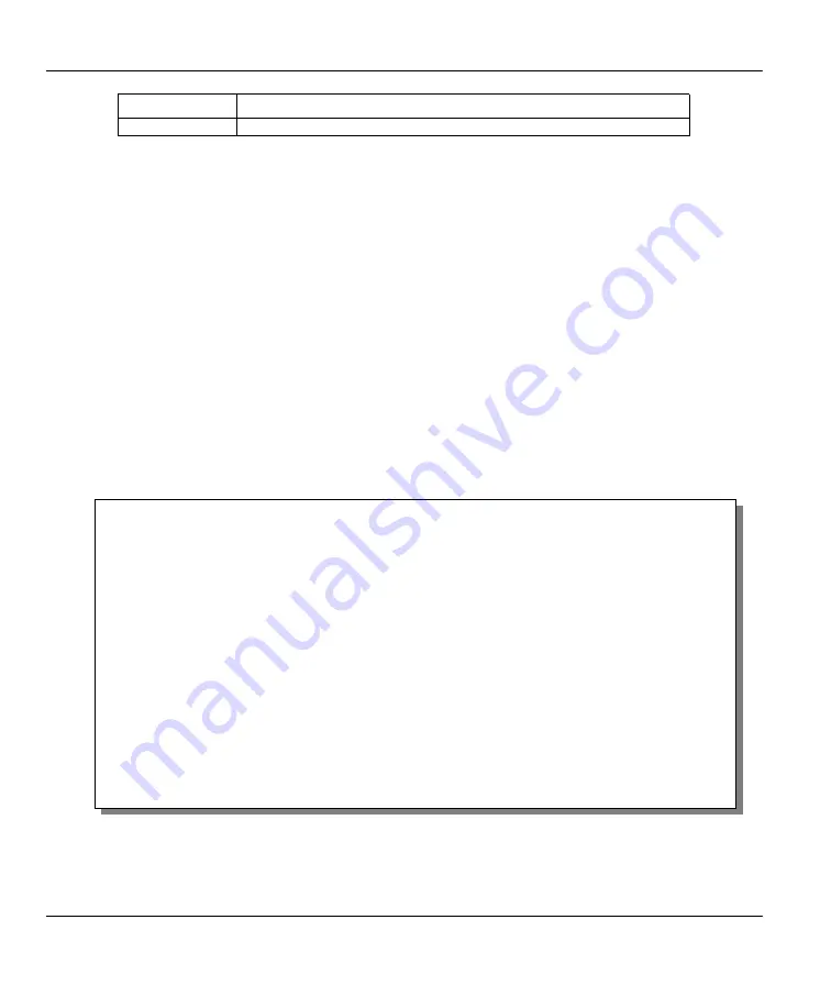 ZyXEL Communications Prestige 642M series User Manual Download Page 66