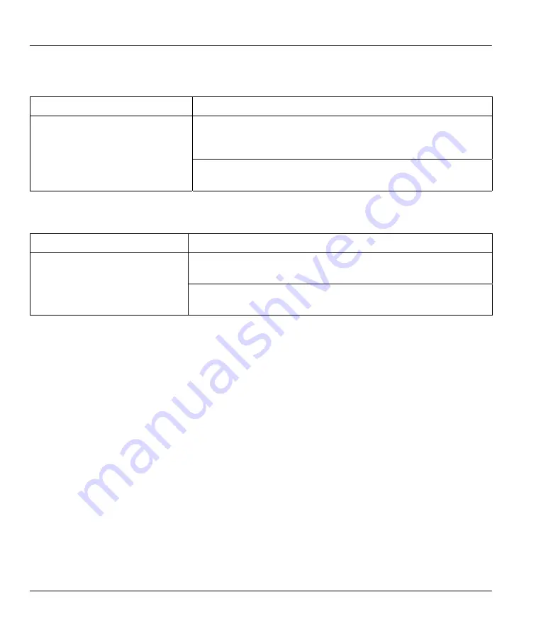 ZyXEL Communications Prestige 642M series User Manual Download Page 72