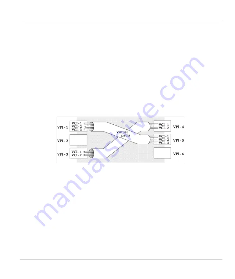 ZyXEL Communications Prestige 642M series User Manual Download Page 79