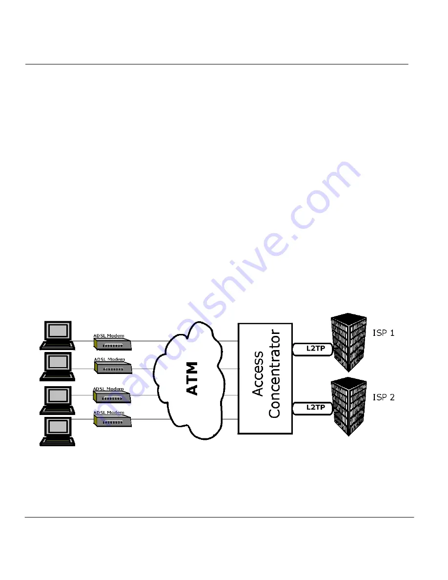 ZyXEL Communications Prestige 642R Series User Manual Download Page 156