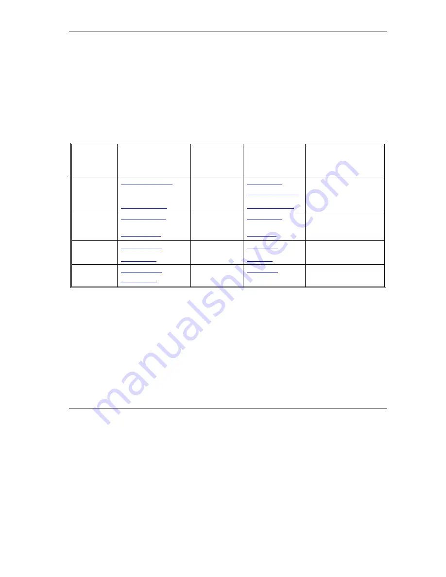 ZyXEL Communications Prestige 645M-A1 User Manual Download Page 5