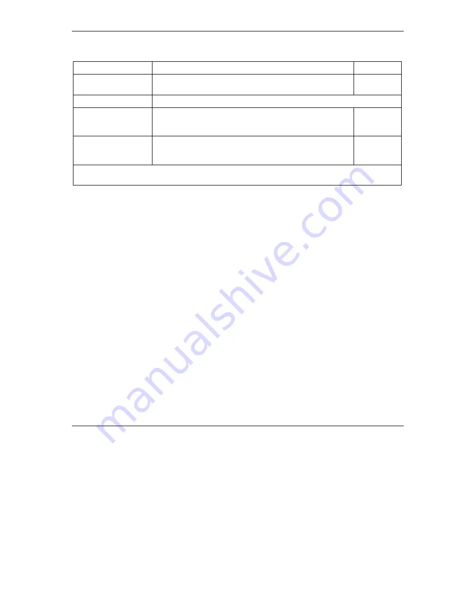 ZyXEL Communications Prestige 645M-A1 User Manual Download Page 49