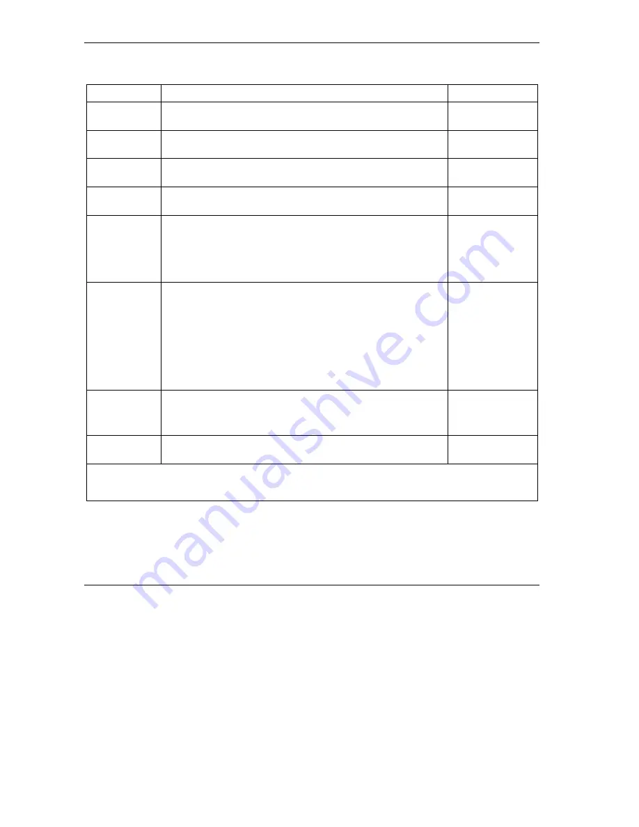 ZyXEL Communications Prestige 645M-A1 User Manual Download Page 56