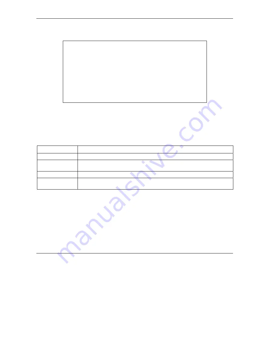 ZyXEL Communications Prestige 645M-A1 User Manual Download Page 68