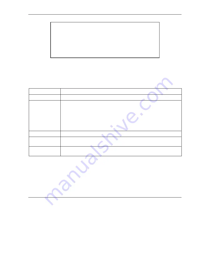 ZyXEL Communications Prestige 645M-A1 User Manual Download Page 74