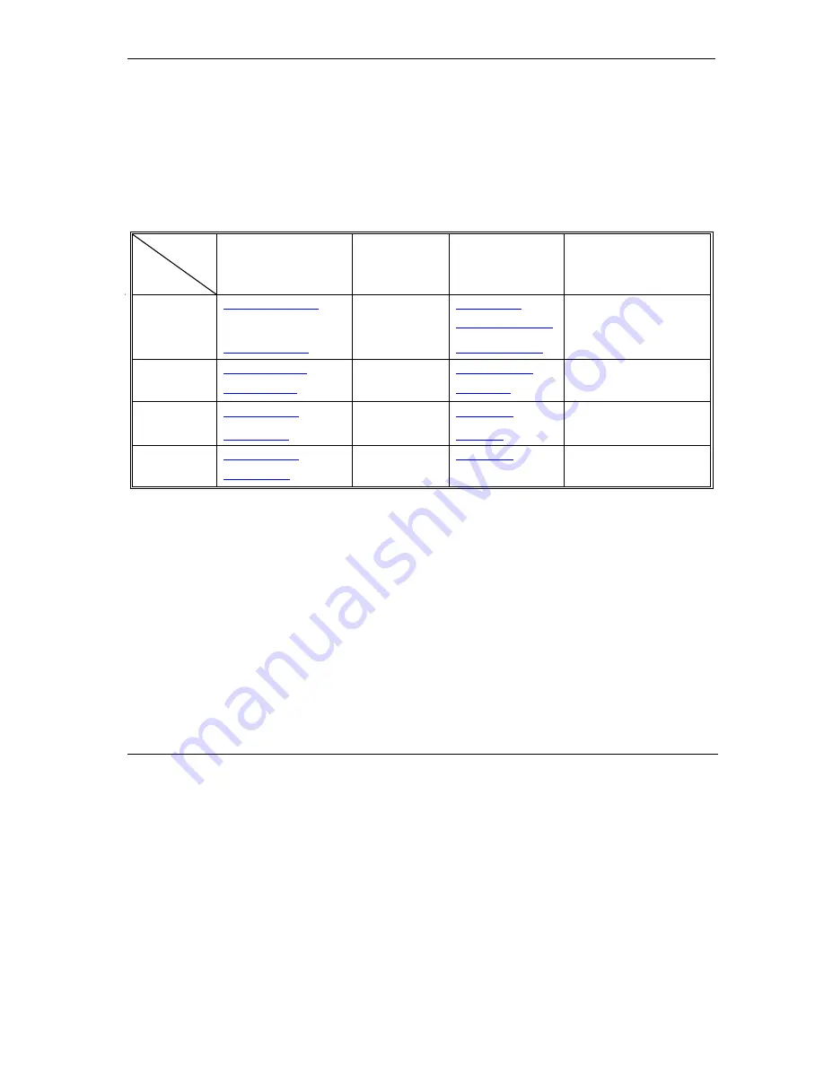 ZyXEL Communications Prestige 645R-A Series User Manual Download Page 5