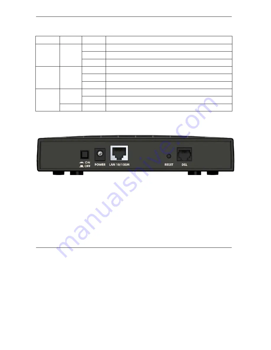 ZyXEL Communications Prestige 645R-A Series User Manual Download Page 30