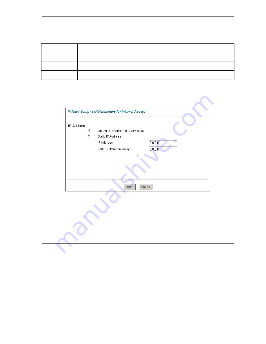 ZyXEL Communications Prestige 645R-A Series User Manual Download Page 45