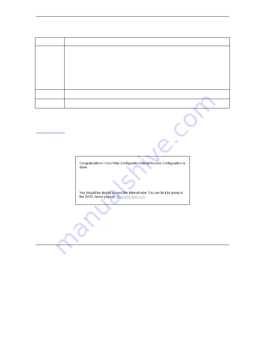 ZyXEL Communications Prestige 645R-A Series User Manual Download Page 48